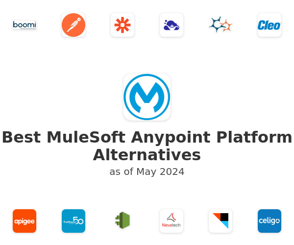 Best MuleSoft Anypoint Platform Alternatives
