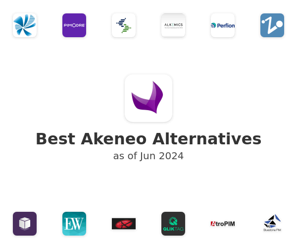 Best Akeneo Alternatives