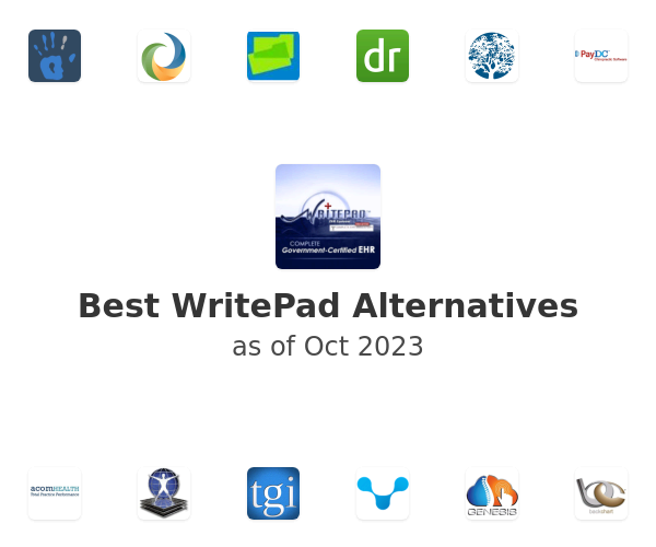 Best WritePad Alternatives