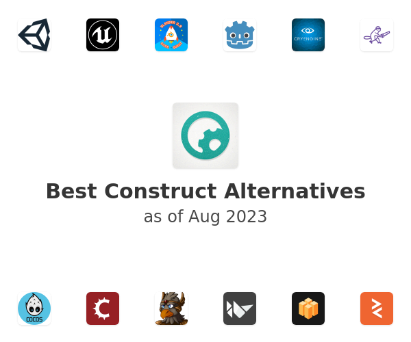 Best Construct Alternatives