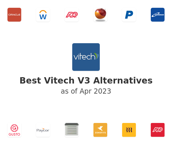 Best Vitech V3 Alternatives