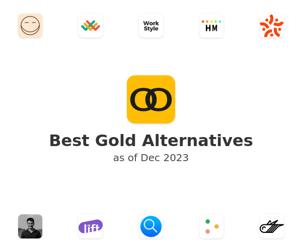 Best Gold Alternatives