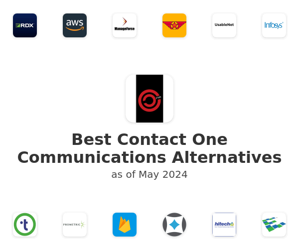 Best Contact One Communications Alternatives