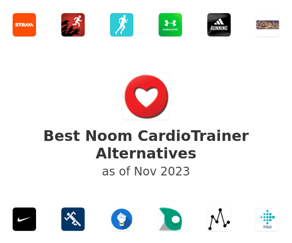 Best Noom CardioTrainer Alternatives