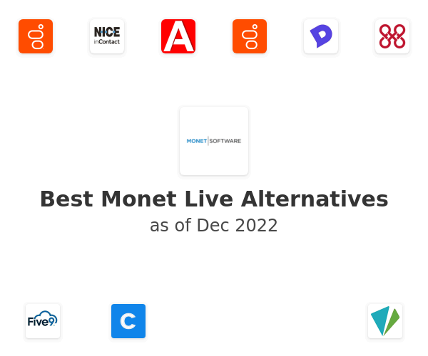 Best Monet Live Alternatives