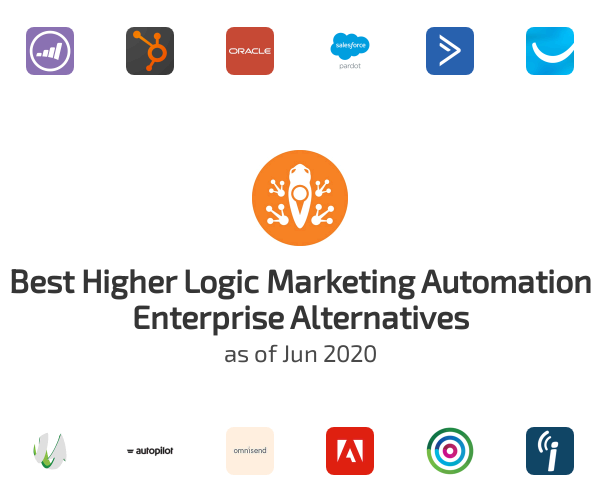 Best Higher Logic Marketing Automation Enterprise Alternatives
