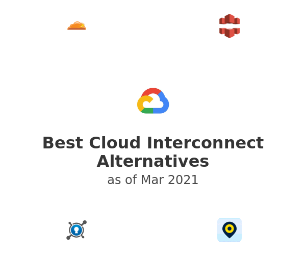 Best Cloud Interconnect Alternatives