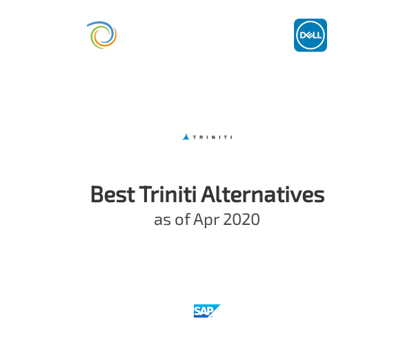 Best Triniti Alternatives