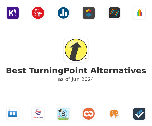 Best TurningPoint Alternatives