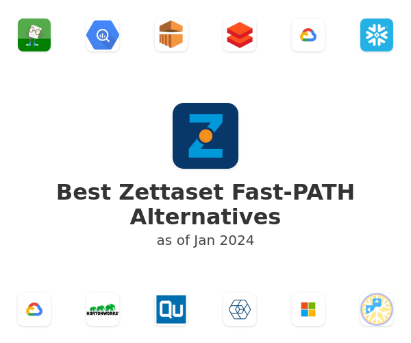 Best Zettaset Fast-PATH Alternatives