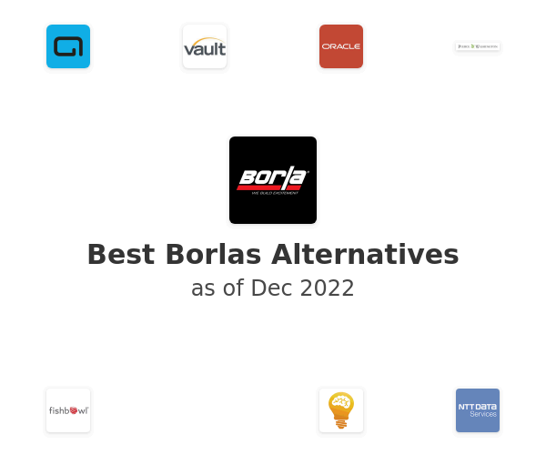 Best Borlas Alternatives