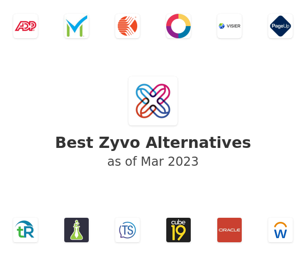 Best Zyvo Alternatives
