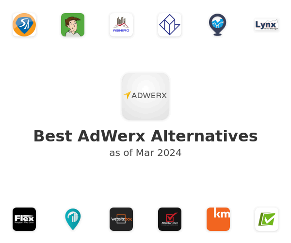 Best AdWerx Alternatives