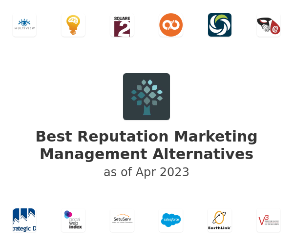 Best Reputation Marketing Management Alternatives