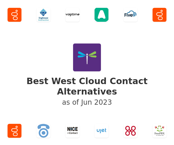Best West Cloud Contact Alternatives