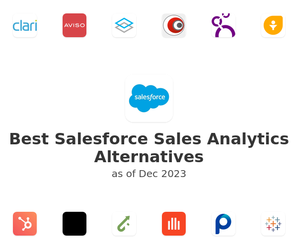 Best Salesforce Sales Analytics Alternatives