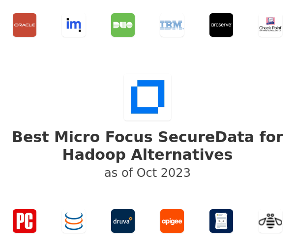 Best Micro Focus SecureData for Hadoop Alternatives