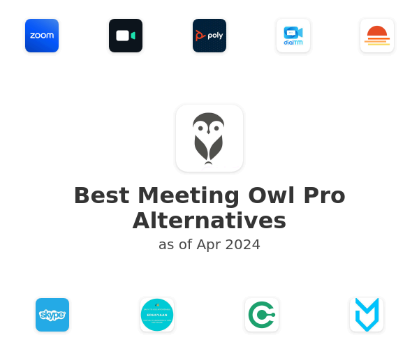 Best Meeting Owl Pro Alternatives