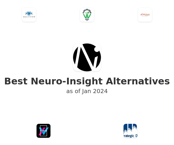 Best Neuro-Insight Alternatives