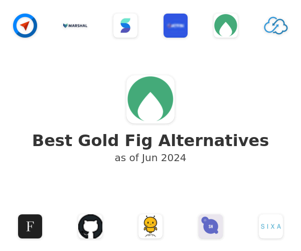 Best Gold Fig Alternatives