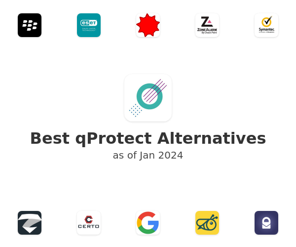 Best qProtect Alternatives