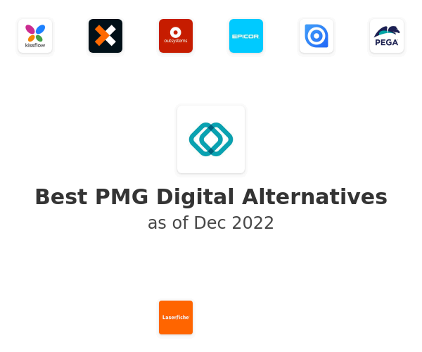 Best PMG Digital Alternatives