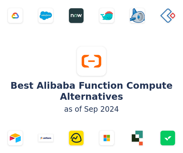 Best Alibaba Function Compute Alternatives