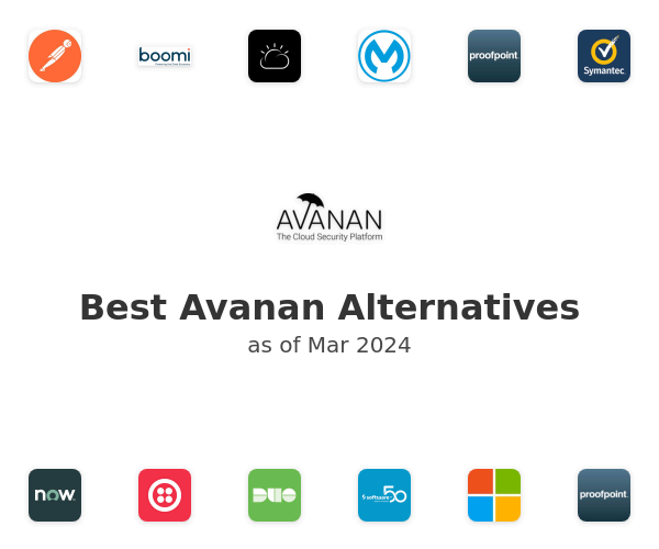 Best Avanan Alternatives