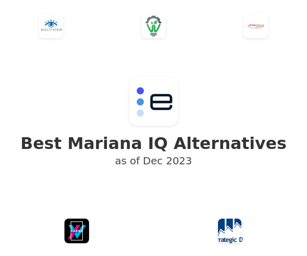 Best Mariana IQ Alternatives
