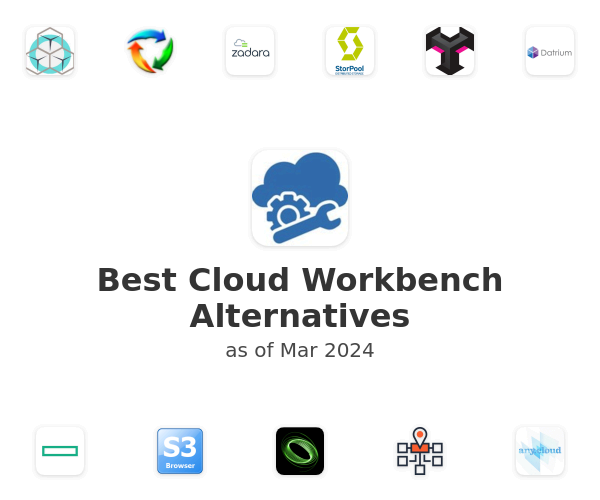 Best Cloud Workbench Alternatives
