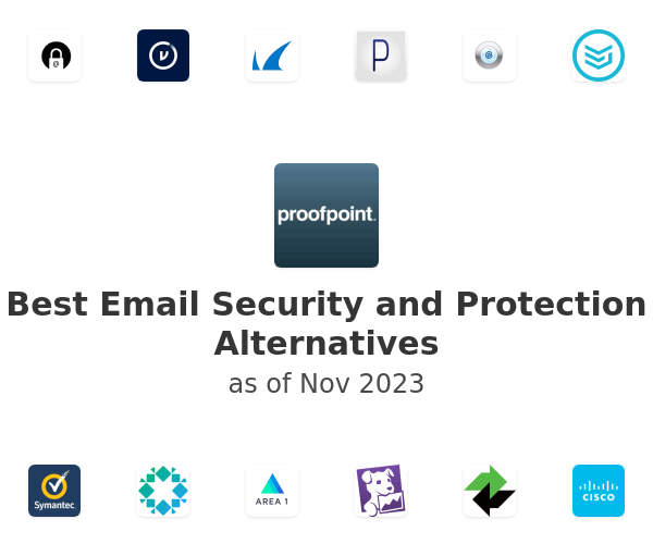 Best Email Security and Protection Alternatives