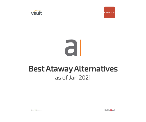 Best Ataway Alternatives