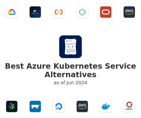 Best Azure Kubernetes Service Alternatives