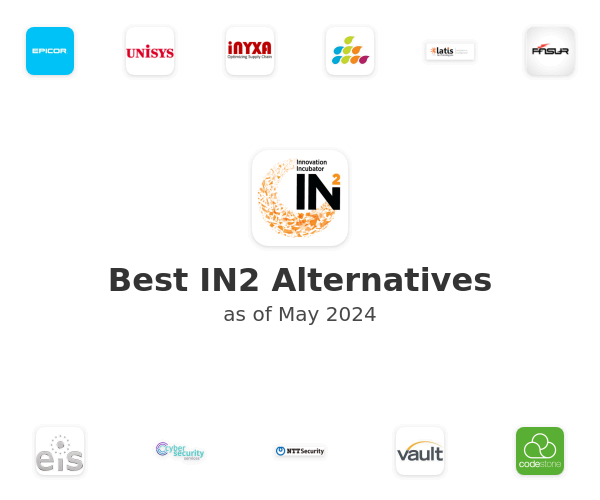 Best IN2 Alternatives