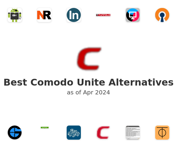 Best Comodo Unite Alternatives