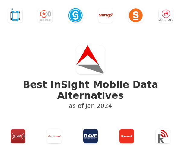 Best InSight Mobile Data Alternatives