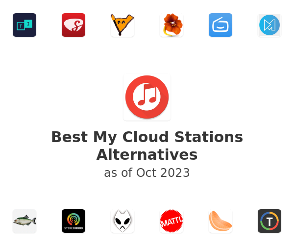 Best My Cloud Stations Alternatives