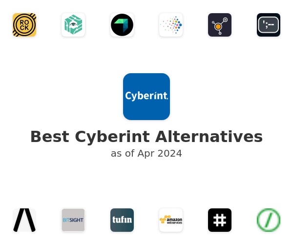 Best Cyberint Alternatives