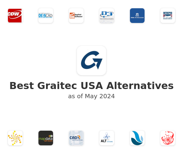 Best Graitec USA Alternatives