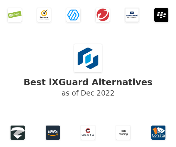 Best iXGuard Alternatives