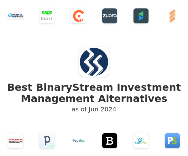 Best BinaryStream Investment Management Alternatives