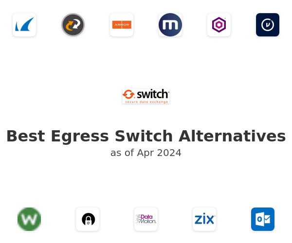 Best Egress Switch Alternatives