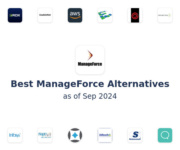 Best ManageForce Alternatives