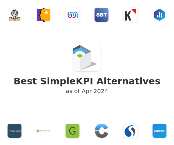 Best SimpleKPI Alternatives