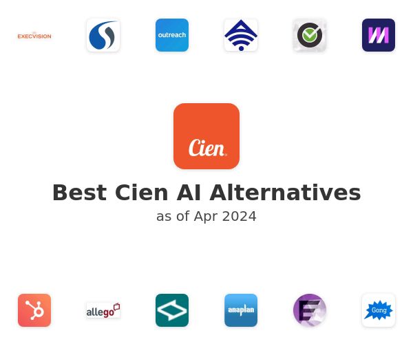 Best Cien AI Alternatives