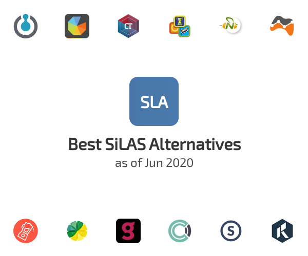 Best SiLAS Alternatives