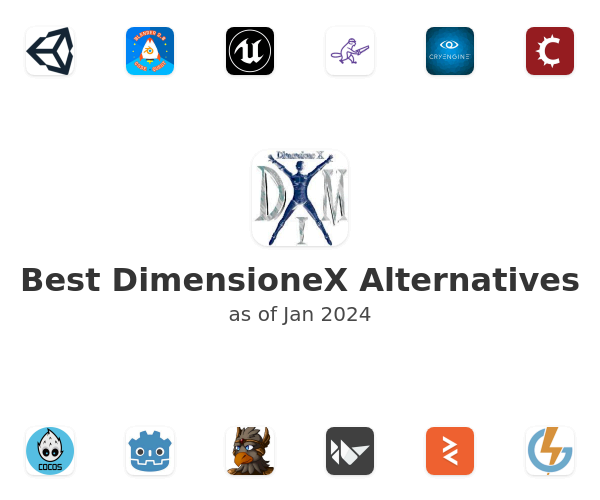 Best DimensioneX Alternatives