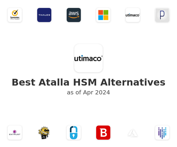 Best Atalla HSM Alternatives