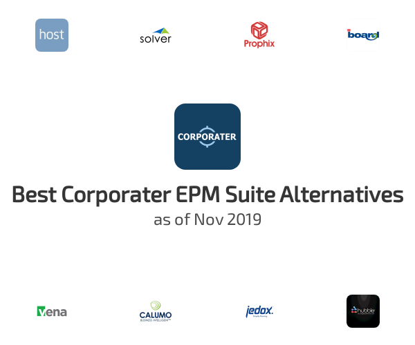 Best Corporater EPM Suite Alternatives