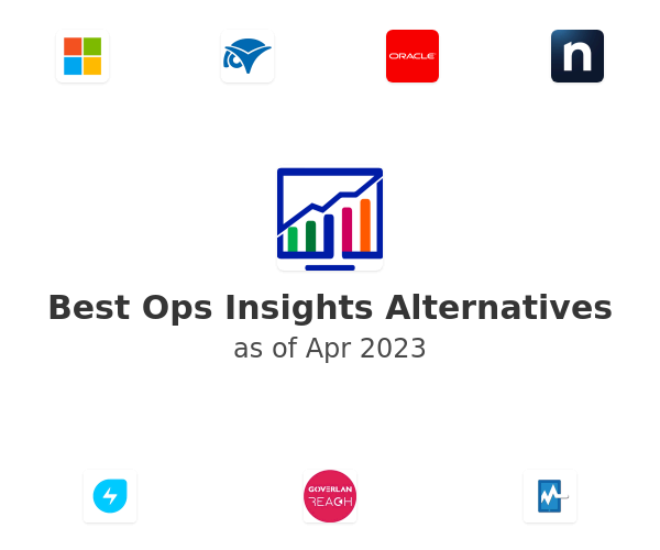 Best Ops Insights Alternatives